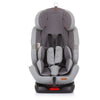 Auto Sedište Journey Isofix 0-36kg