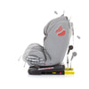 Auto Sedište Journey Isofix 0-36kg